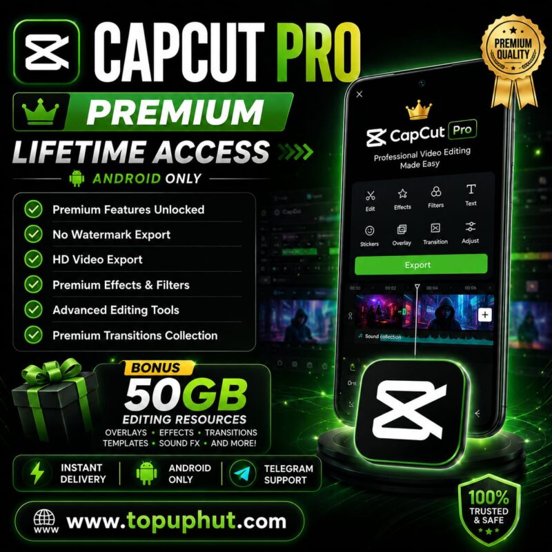 CapCut Pro Premium (Lifetime)